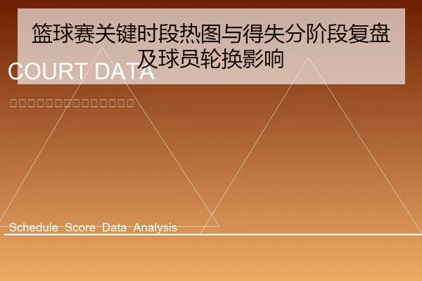 篮球赛关键时段热图与得失分阶段复盘及球员轮换影响